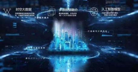 京東數(shù)科建立“高危人群疫情態(tài)勢感知系統(tǒng)” AI賦能公共數(shù)據(jù)平臺，精準(zhǔn)追蹤疫情傳播鏈