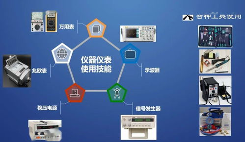 好專業(yè)，好前途 歡迎報(bào)考訊飛大數(shù)據(jù)與人工智能學(xué)院人工智能公共數(shù)據(jù)平臺